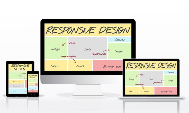 Design adaptacyjny vs. responsywny