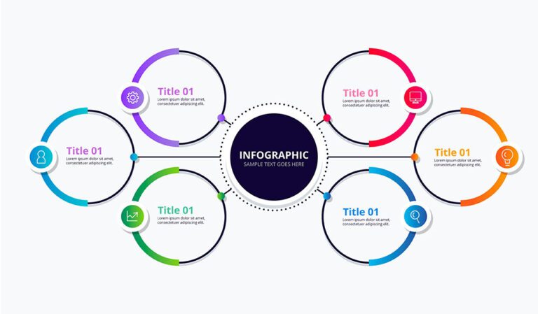 Zasady projektowania infografik